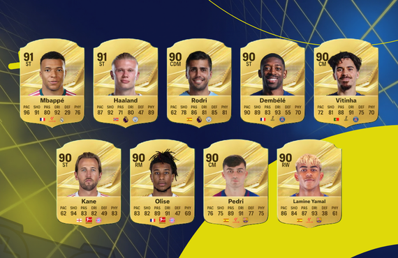 EA Sports FC 27 reveals its highest-rated players