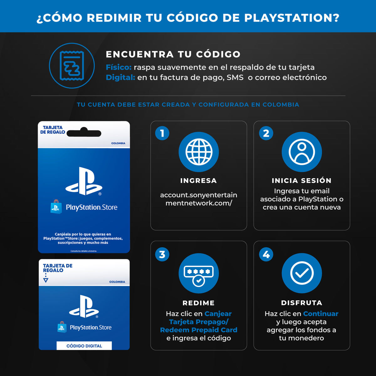 Pin Virtual PlayStation $25 USD – Canjea por Juegos, Películas y Más